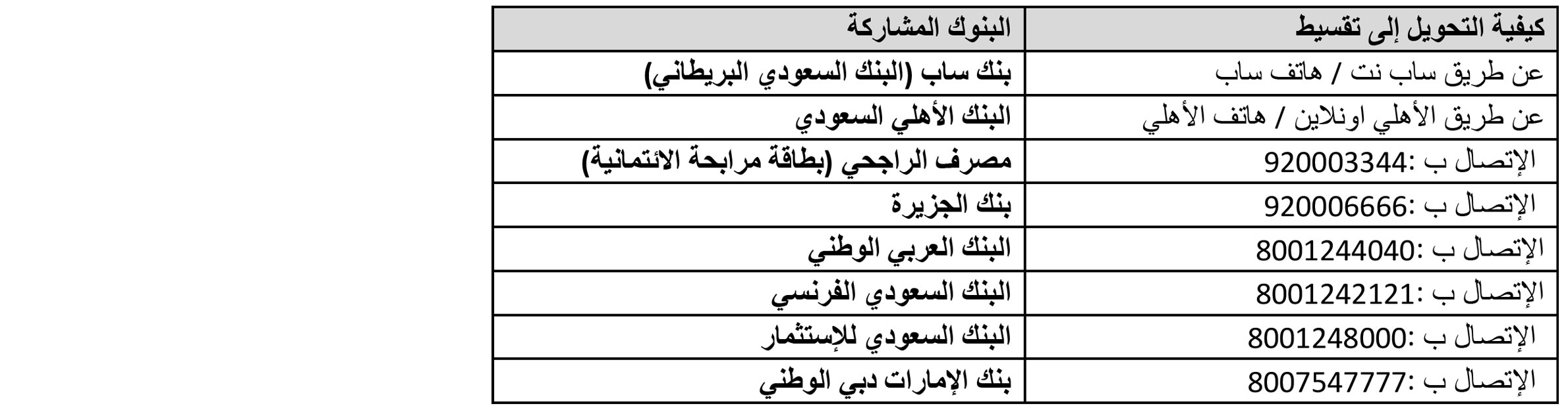 نظام التقسيط في جرير