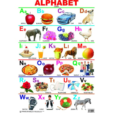 Dreamland Alphabet Chart, English