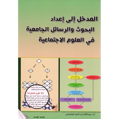 ‎المدخل الى اعداد البحوث والرسائل الجامعية في العلوم الاجتماعية‎